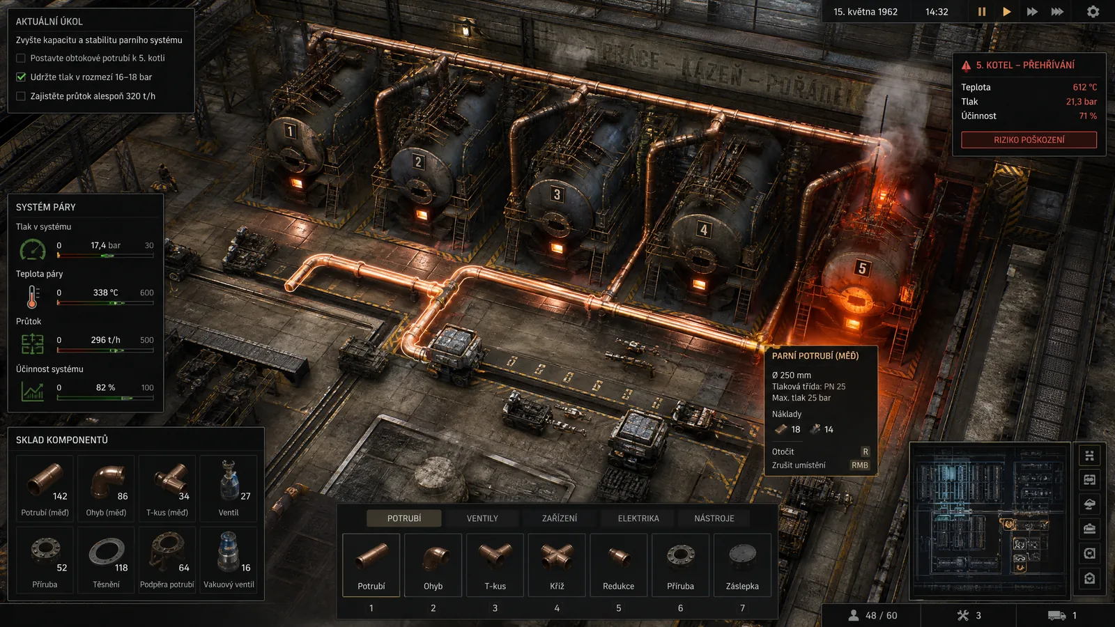 Tovární automatizační gameplay v české kotelně s parním potrubím, přehřátým pátým kotlem a výrobním HUD.